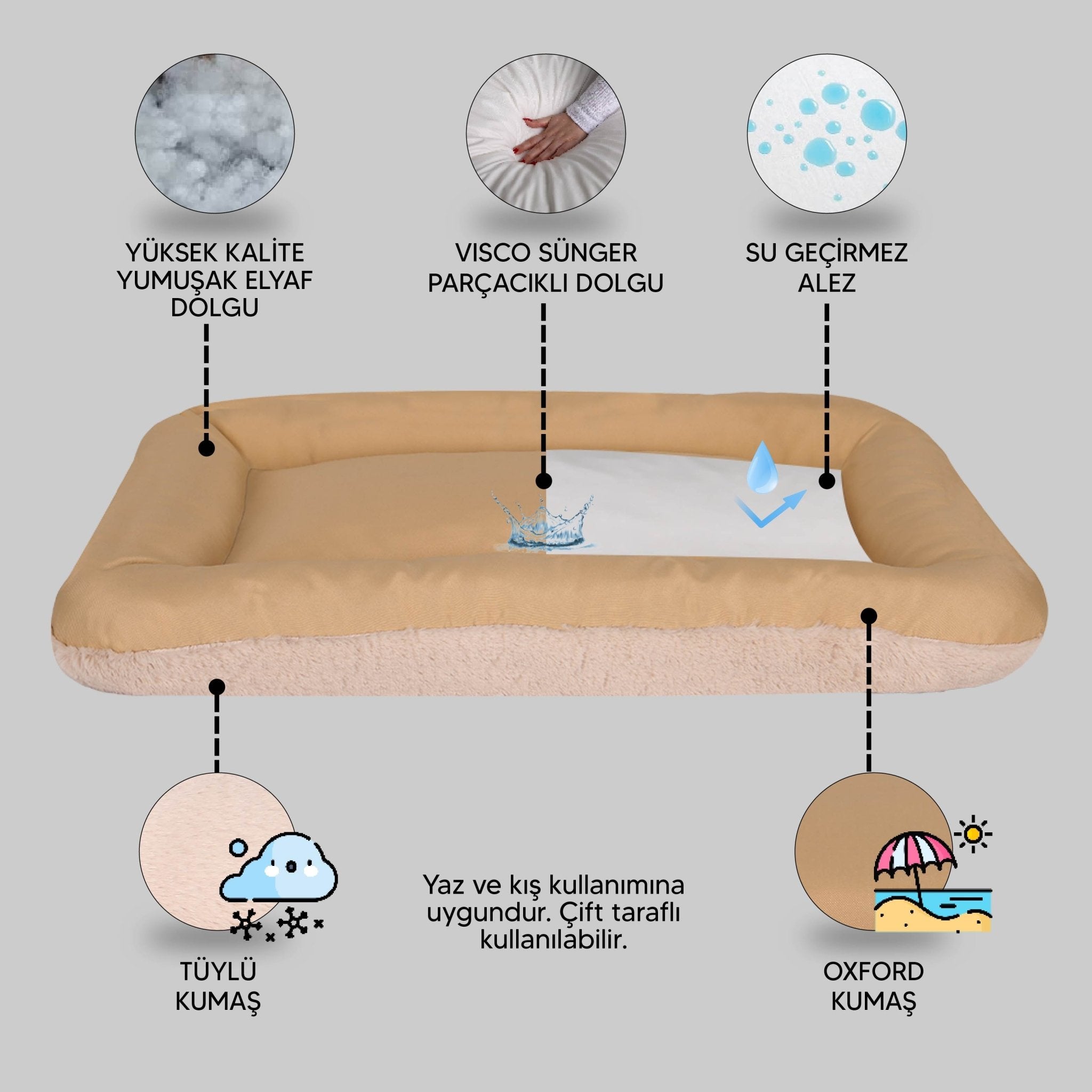 Petbebek™, %100 Su Geçirmez Alezli, Çift Taraflı, Dört Mevsim Kullanılabilen Kedi ve Köpek Yatağı (Bej)
