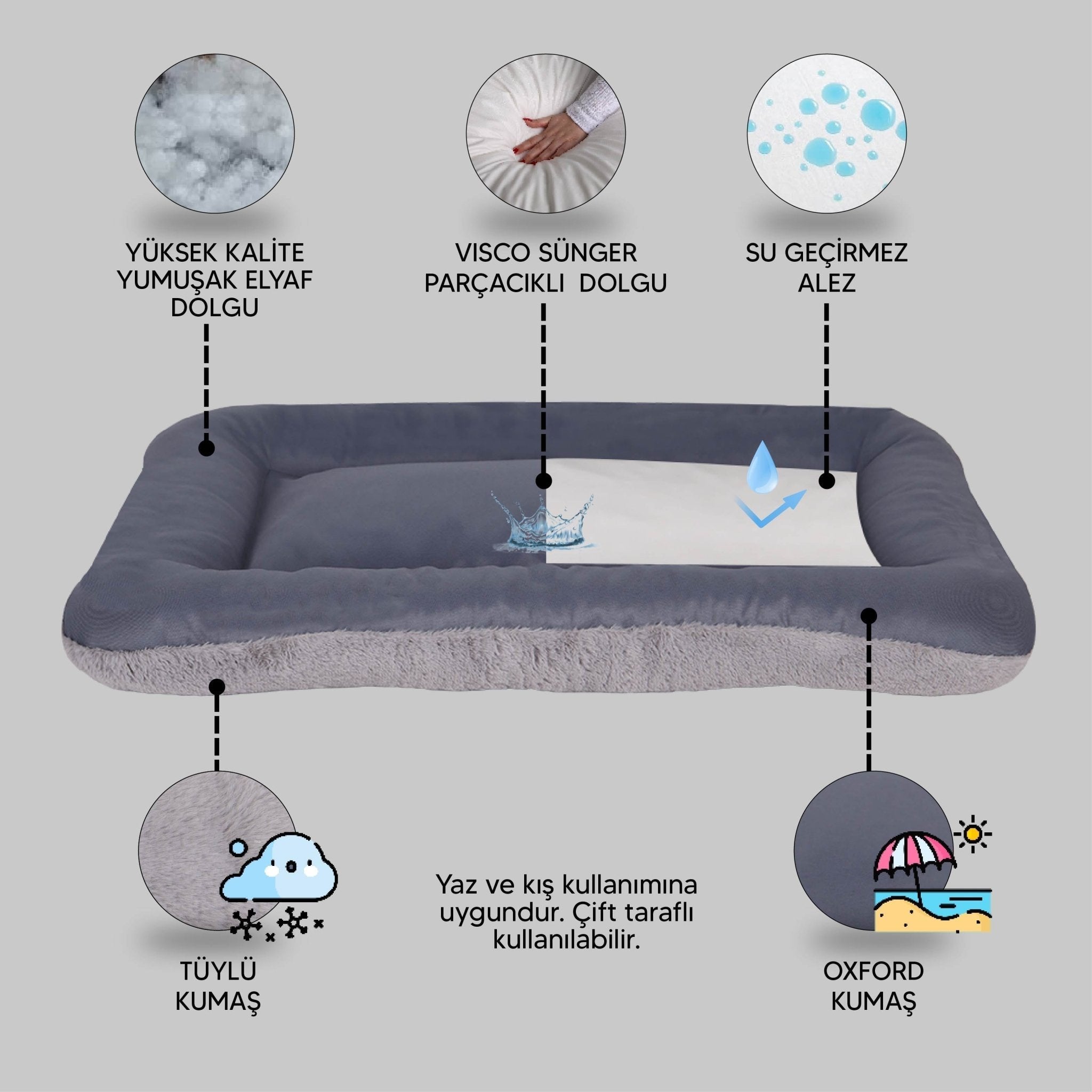Petbebek™ Sally, %100 Su Geçirmez Alezli, Çift Taraflı, Dört Mevsim Kullanılabilen Kedi ve Köpek Yatağı (Gri)