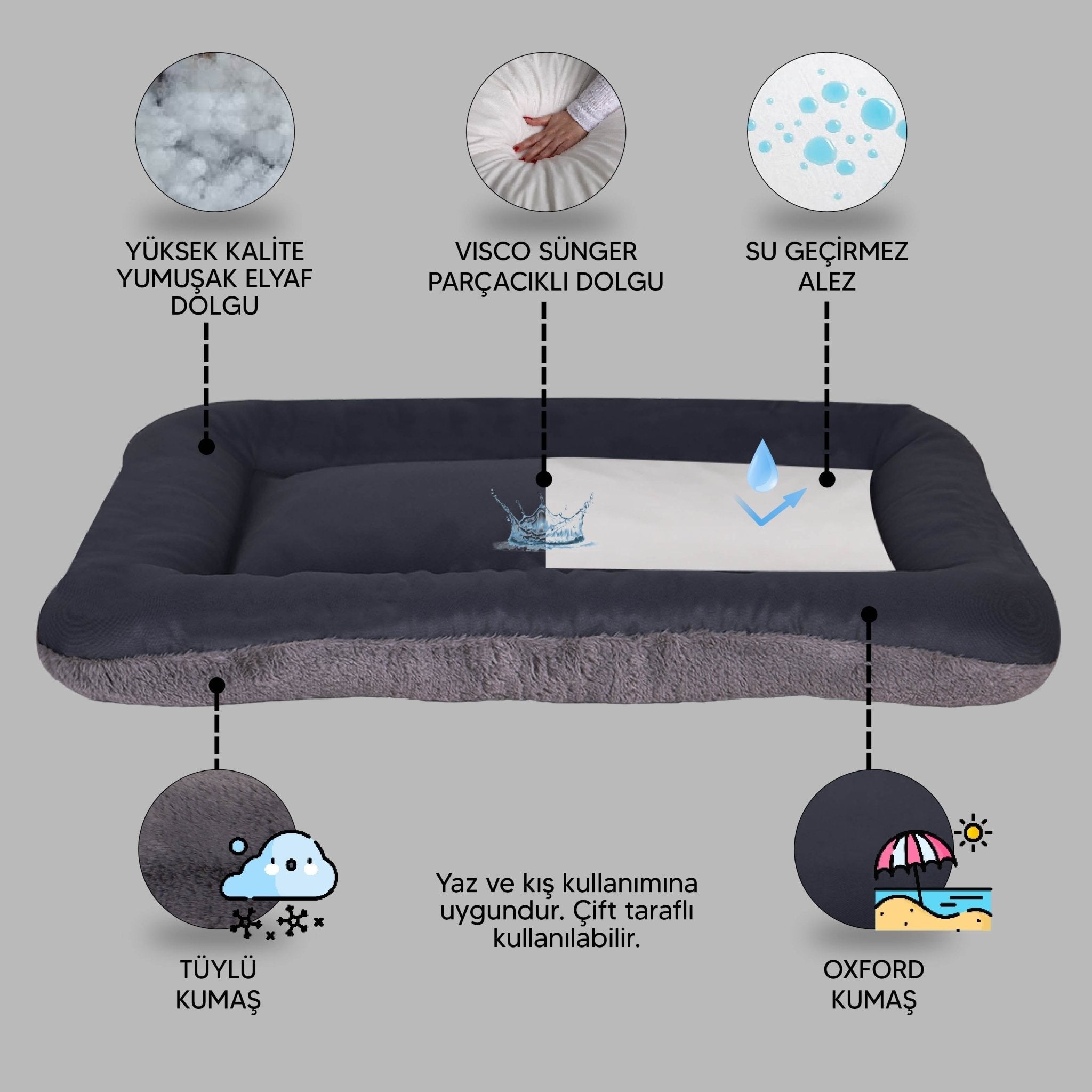 Petbebek™, %100 Su Geçirmez Alezli, Çift Taraflı, Dört Mevsim Kullanılabilen Kedi ve Köpek Yatağı (Koyu Gri-Antrasit)