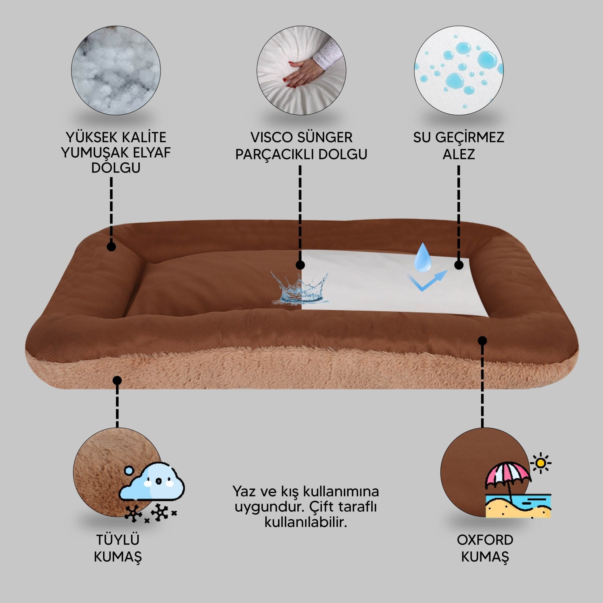 Petbebek™, %100 Su Geçirmez Alezli, Çift Taraflı, Dört Mevsim Kullanılabilen Kedi ve Köpek Yatağı (Vizon-Kahve)